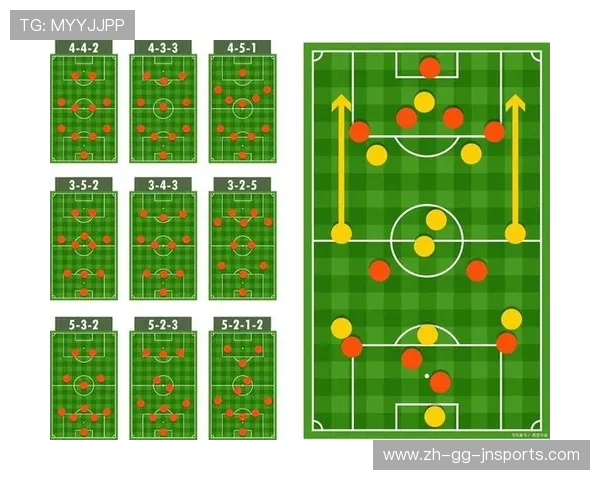 足球比赛中的球员定位与角色分配